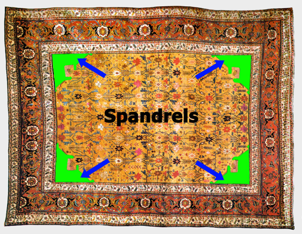 Spandrels in each corner of the field of an antique Persian Rug